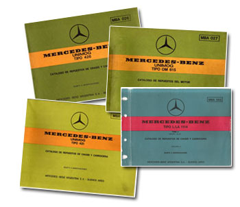 Repuestos Unimog